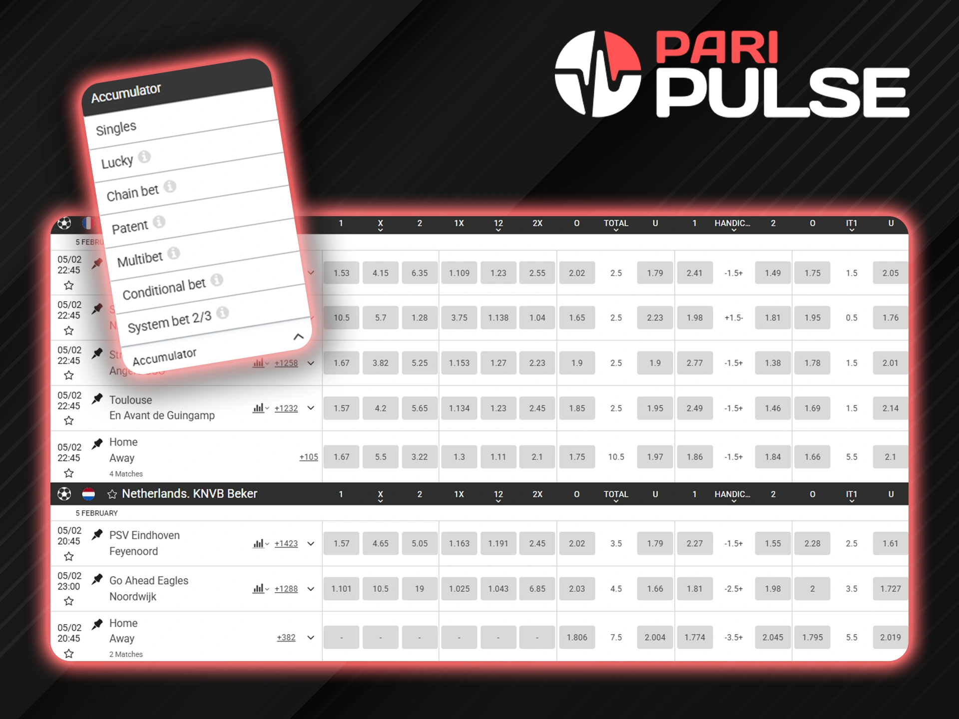 What types of bets PariPulse offers.