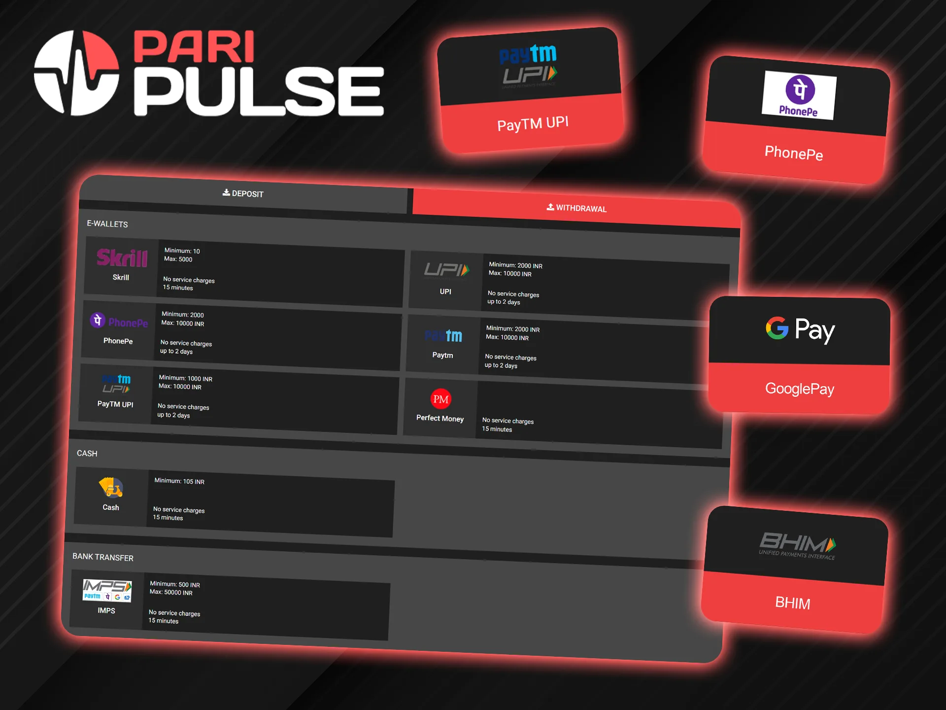 Find a convenient way to withdraw funds from PariPulse.